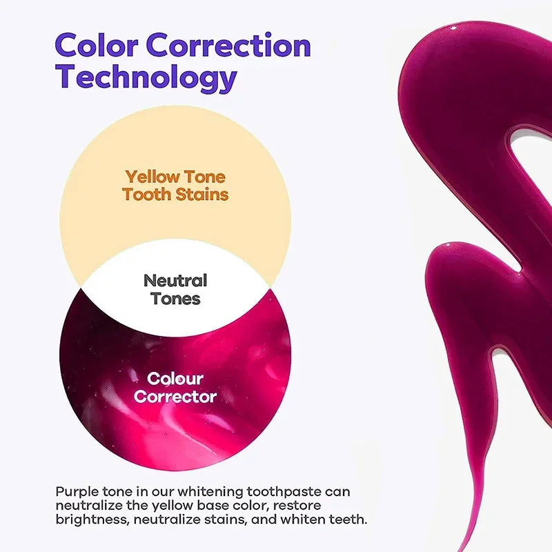 Rapid White Teeth Foam Daily